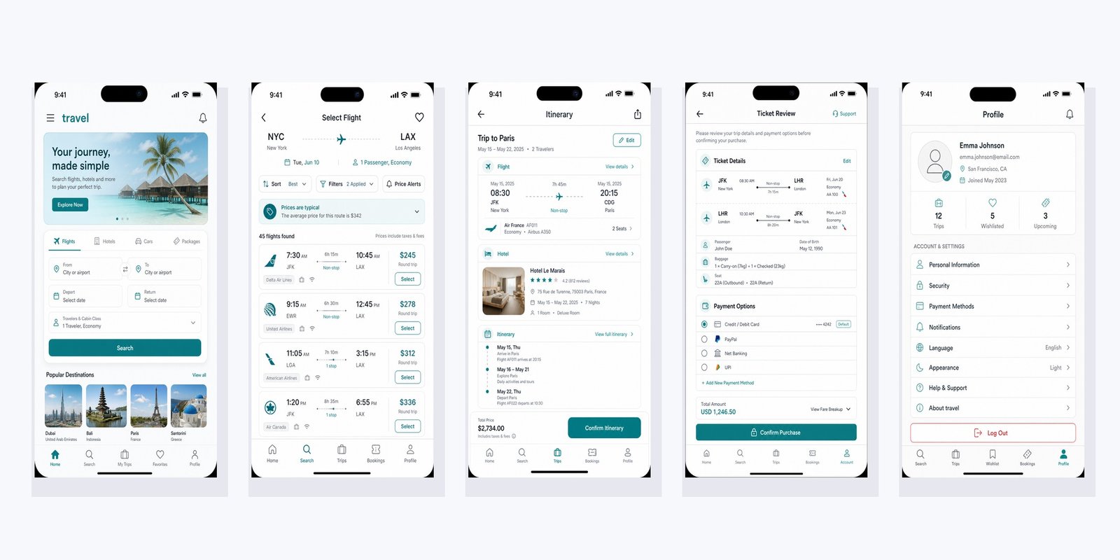 Generated Mobile App Screens Flow